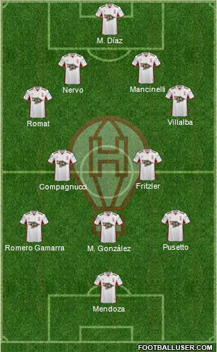 Huracán Formation 2017