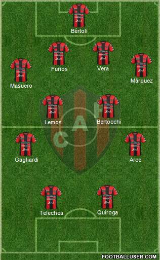 Patronato de Paraná Formation 2017