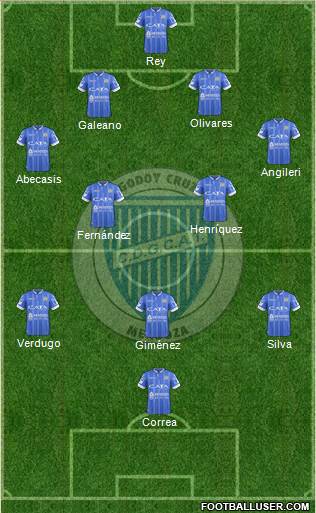 Godoy Cruz Antonio Tomba Formation 2017