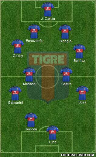 Tigre Formation 2017