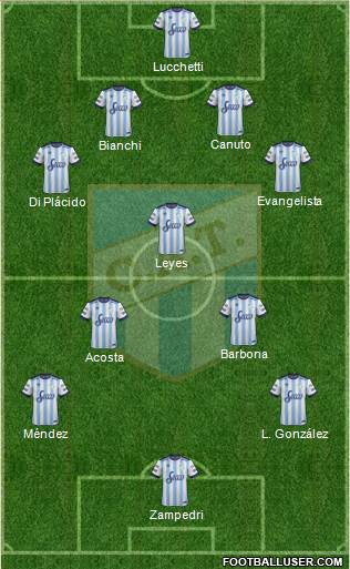 Atlético Tucumán Formation 2017