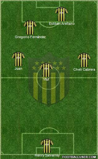 Club Atlético Peñarol Formation 2017