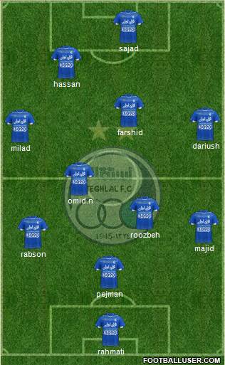 Esteghlal Tehran Formation 2017