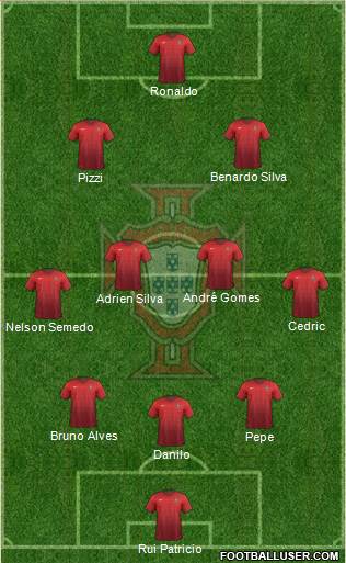 Portugal Formation 2017