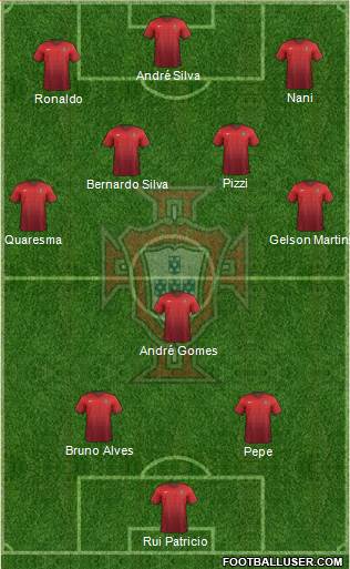 Portugal Formation 2017