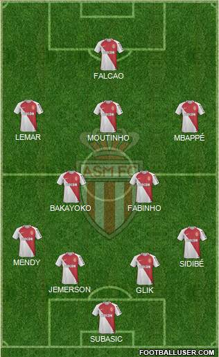 AS Monaco FC Formation 2017