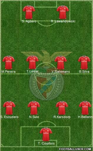 Sport Lisboa e Benfica - SAD Formation 2017