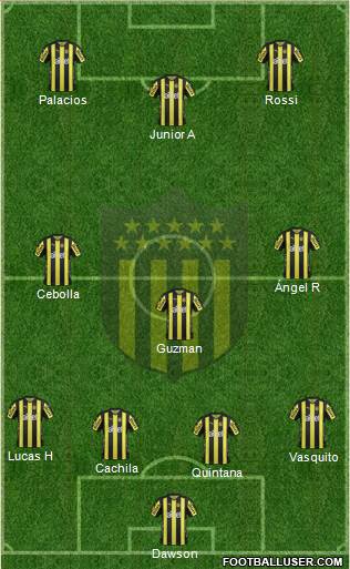 Club Atlético Peñarol Formation 2017