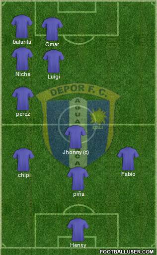 C Depor FC Formation 2017