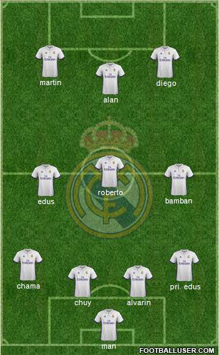 R. Madrid Castilla Formation 2017