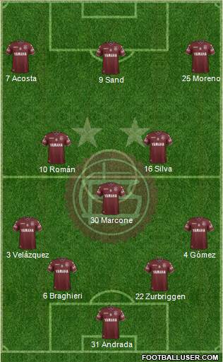 Lanús Formation 2017