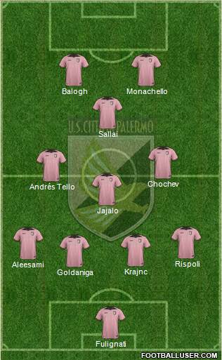 Città di Palermo Formation 2017