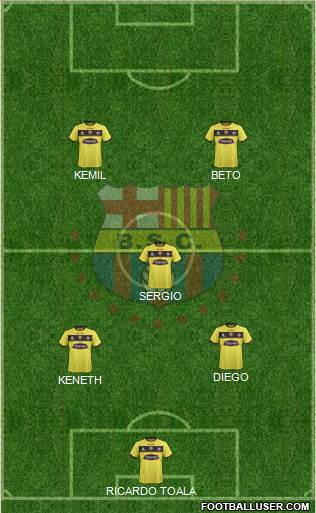 Barcelona SC Formation 2017