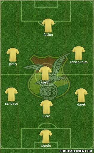 Bolivia Formation 2017