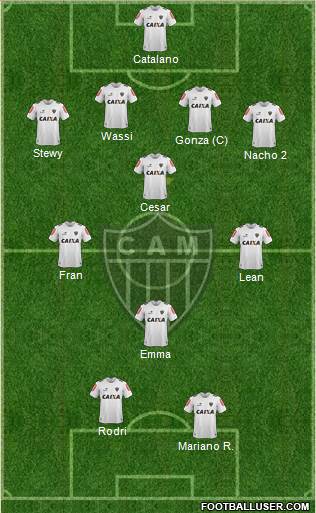 C Atlético Mineiro Formation 2017