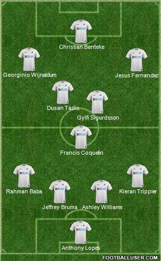 Swansea City Formation 2017