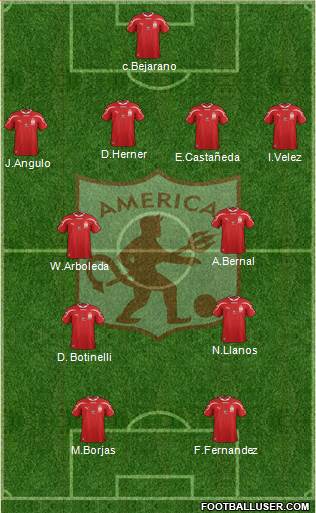 CD América de Cali Formation 2017