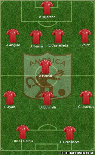 CD América de Cali Formation 2017