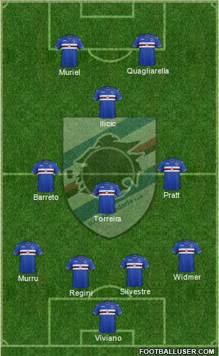 Sampdoria Formation 2017