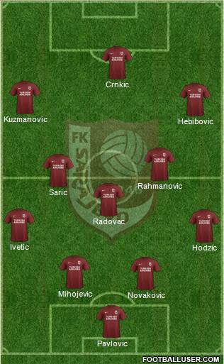 FK Sarajevo Formation 2017