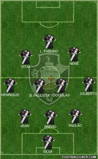 CR Vasco da Gama Formation 2017