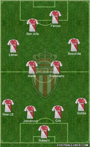 AS Monaco FC Formation 2017