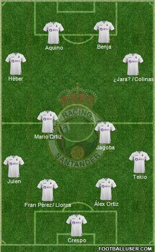 R. Racing Club S.A.D. Formation 2017