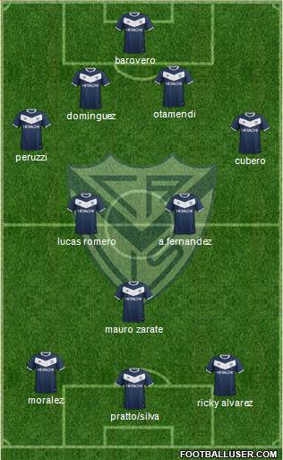 Vélez Sarsfield Formation 2017