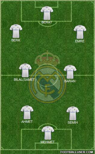 Real Madrid C.F. Formation 2017