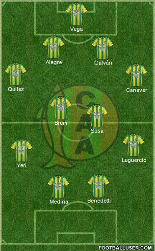 Aldosivi Formation 2017