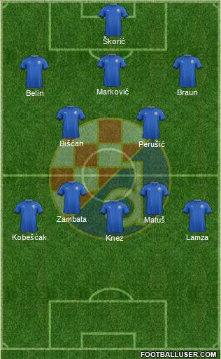 NK Dinamo Formation 2017