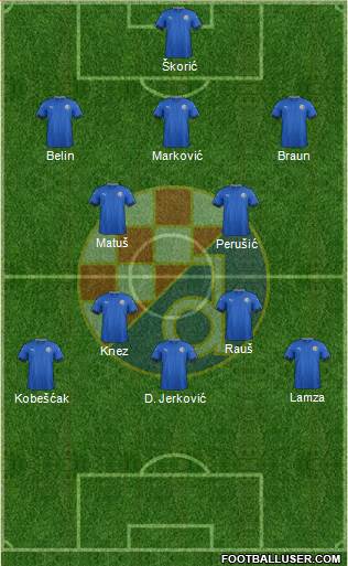 NK Dinamo Formation 2017