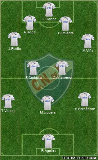 Club Nacional de Football Formation 2017