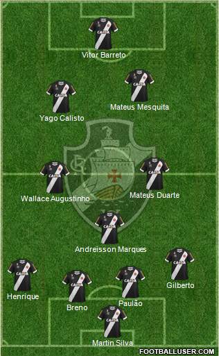 CR Vasco da Gama Formation 2017