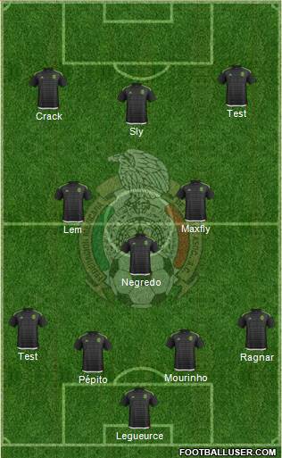 Mexico Formation 2017