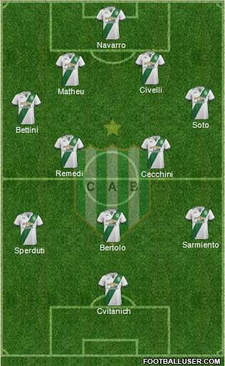 Banfield Formation 2017