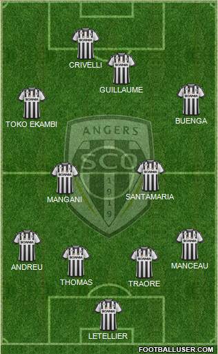 Angers SCO Formation 2017