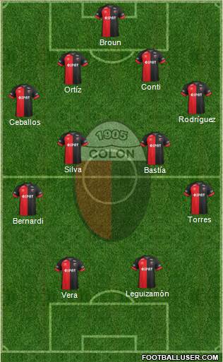 Colón de Santa Fe Formation 2017