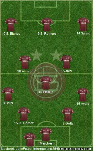 Lanús Formation 2017