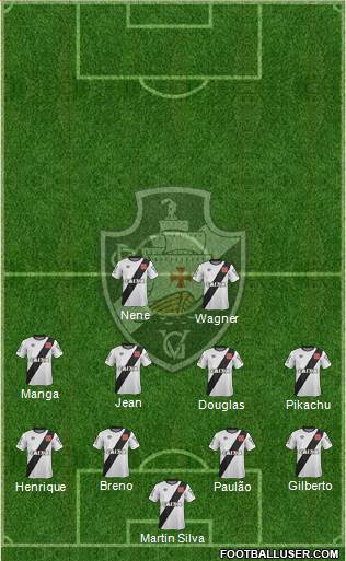 CR Vasco da Gama Formation 2017