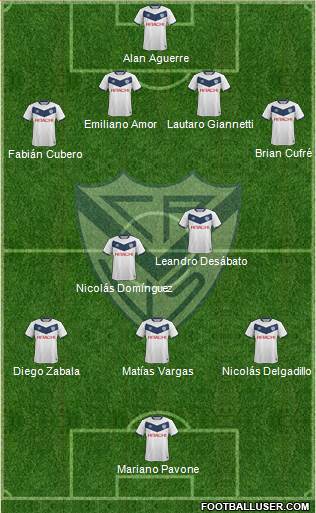 Vélez Sarsfield Formation 2017