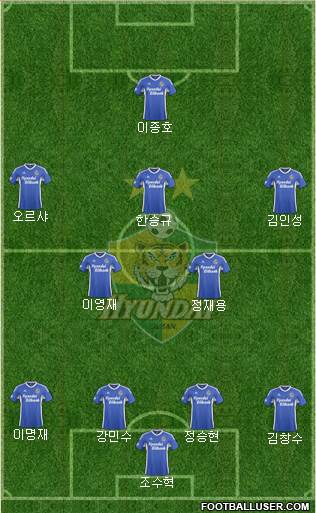 Ulsan Hyundai Formation 2017