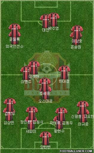 FC Seoul Formation 2017