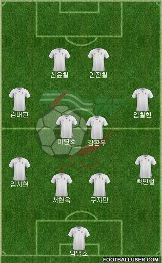 Algeria Formation 2017