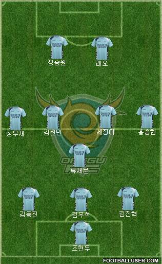 Daegu FC Formation 2017