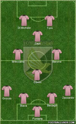 Città di Palermo Formation 2017