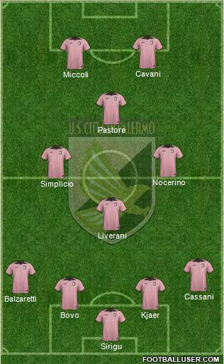 Città di Palermo Formation 2017