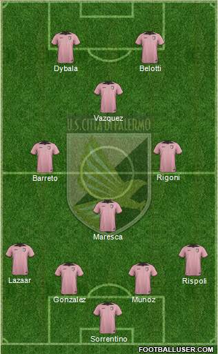 Città di Palermo Formation 2017