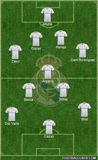 Real Madrid C.F. Formation 2017