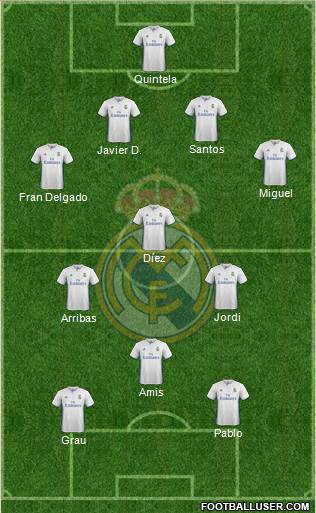 Real Madrid C.F. Formation 2017